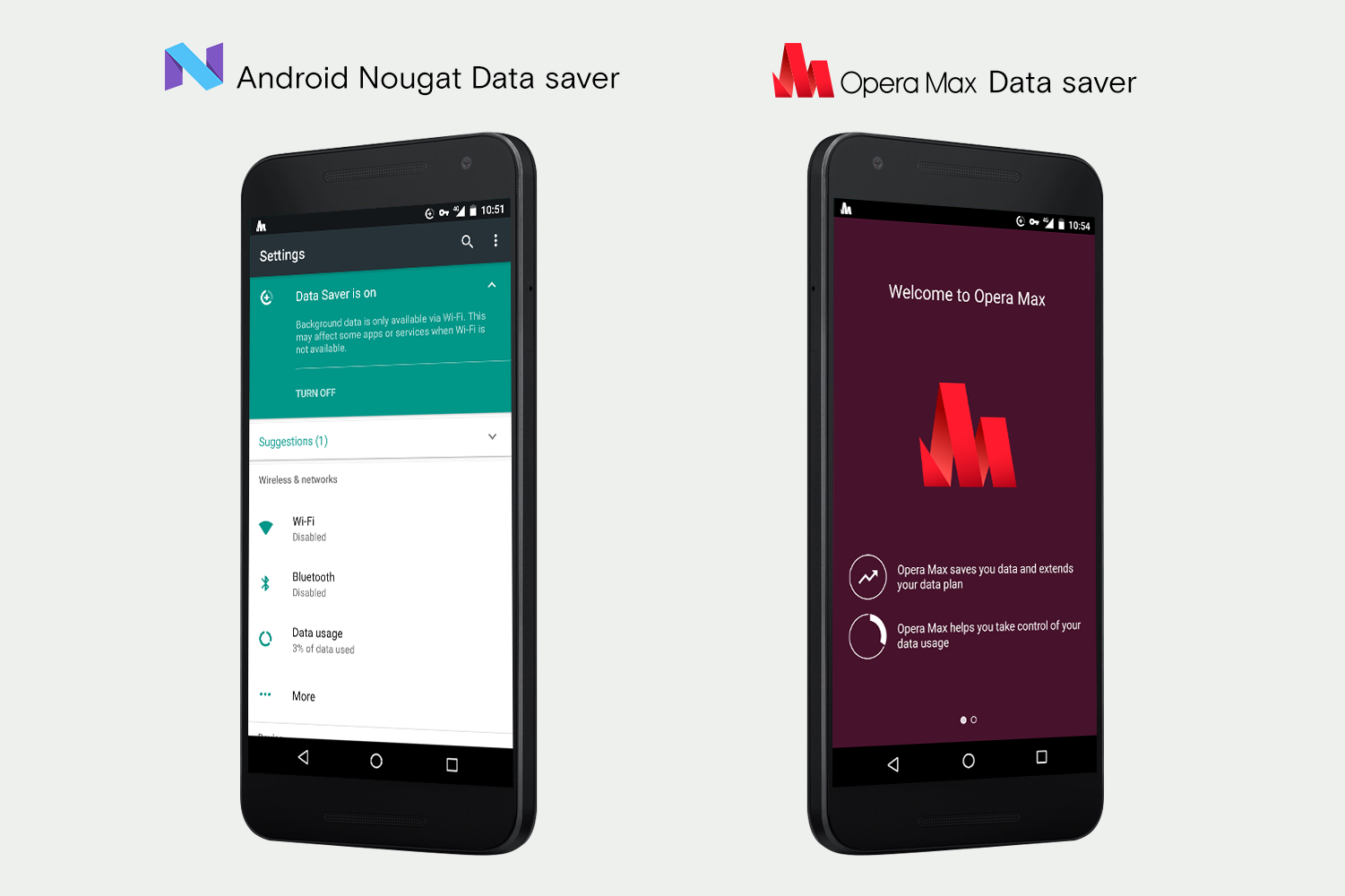 data-saving-tips-how-to-use-android-nougat-data-saver